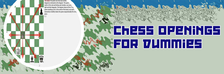 Chess websites for beginners